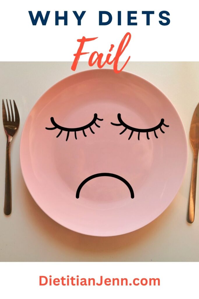 a pink plate set with a fork and knife, with a sad face drawn on it. Text reads, "Why Diets Fail"